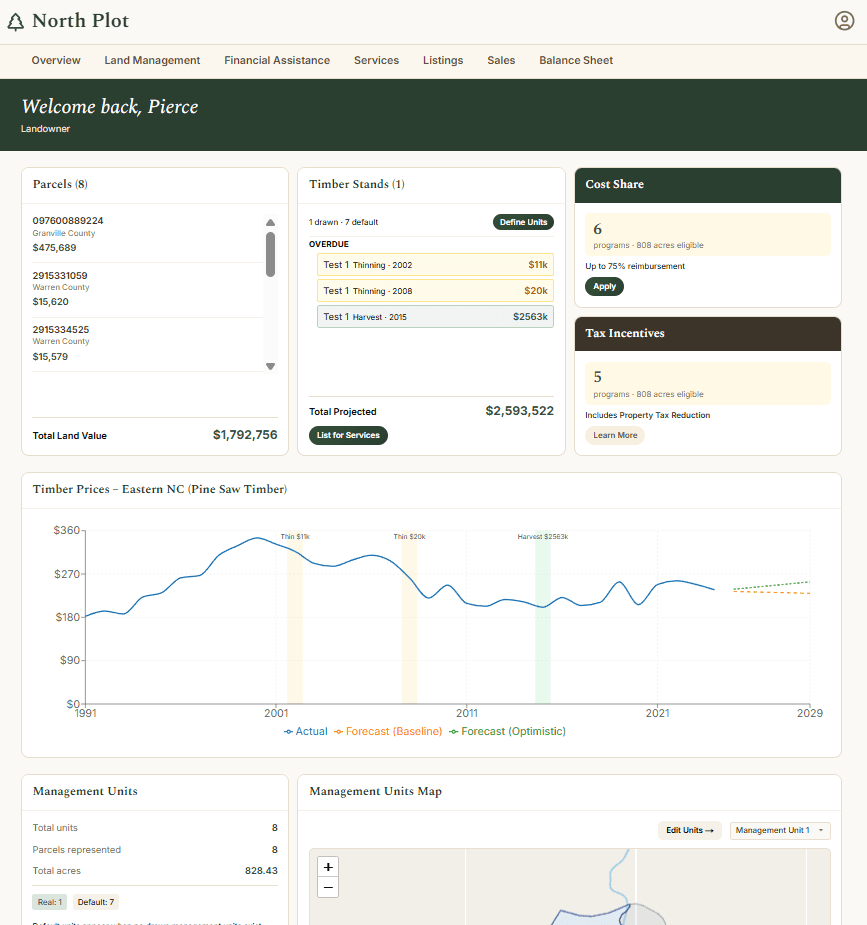Landowner dashboard
